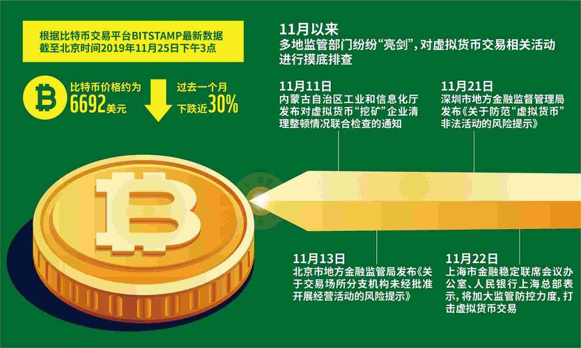 A powerful Bitcoin mining rig in action, symbolizing the core of cryptocurrency extraction